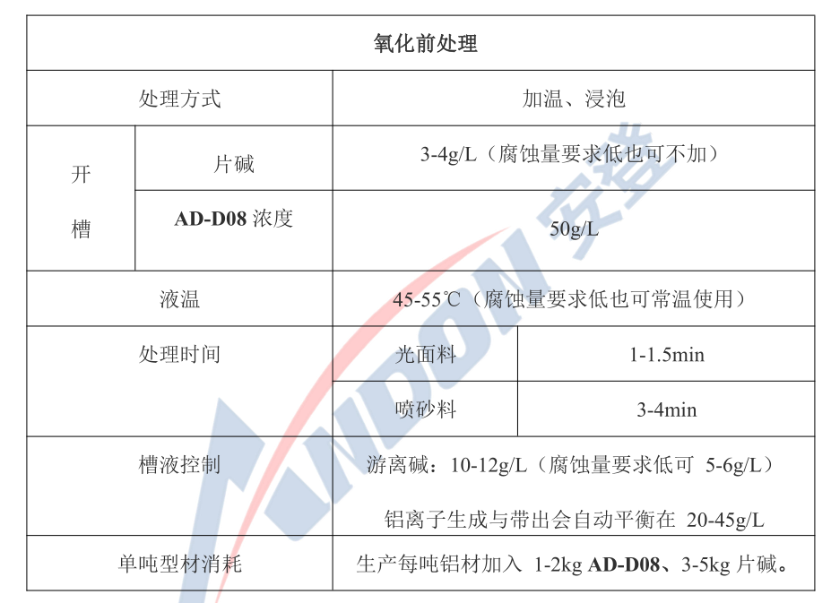 企業(yè)微信截圖_16227931254716